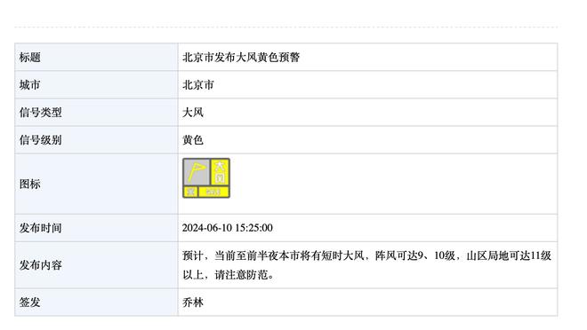 绝对实力！康涅狄格大学疯三六场场均净胜对手23.3分 碾压式卫冕