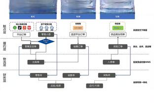 什琴斯尼：很高兴波兰晋级欧洲杯，但我们只是做了应该做的