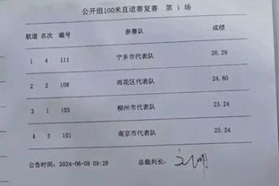 拉什福德本场比赛数据：2过人成功&1错失进球机会，评分7.0