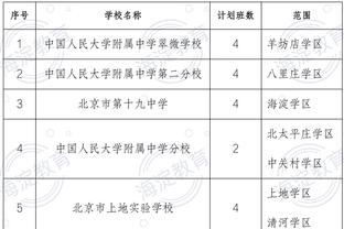 Scotto：独行侠对交易得到布鲁斯-布朗感兴趣 以升级球队侧翼