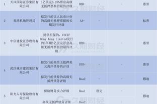 索汉谈自己的三分表现：我非常自信 每一天我都在努力