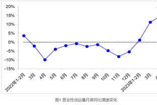 谁更前途光明？德转对比：9000万欧身价小蜘蛛vs8500万欧马丁内利