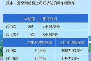 韦德谈雷-阿伦G6三分：他每天都练 那或是他唯一一次的实战应用