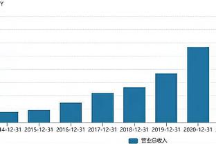 斯基拉：恩贡格今天接受那不勒斯体检，随后签约至2028年