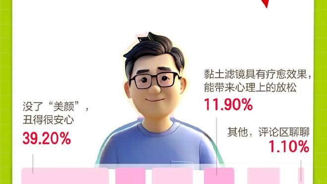 “体脂率超10%的队员不能上场” 扬科维奇的铁律