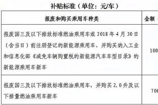 基德：东契奇不想让人们觉得他只是进攻出色 他想打出强硬防守